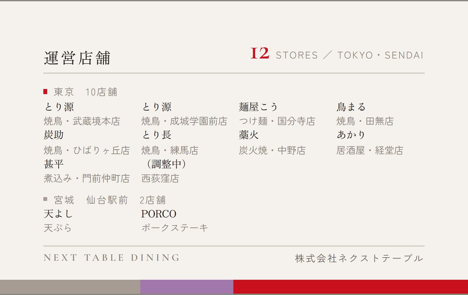 同名刺のB案 裏面