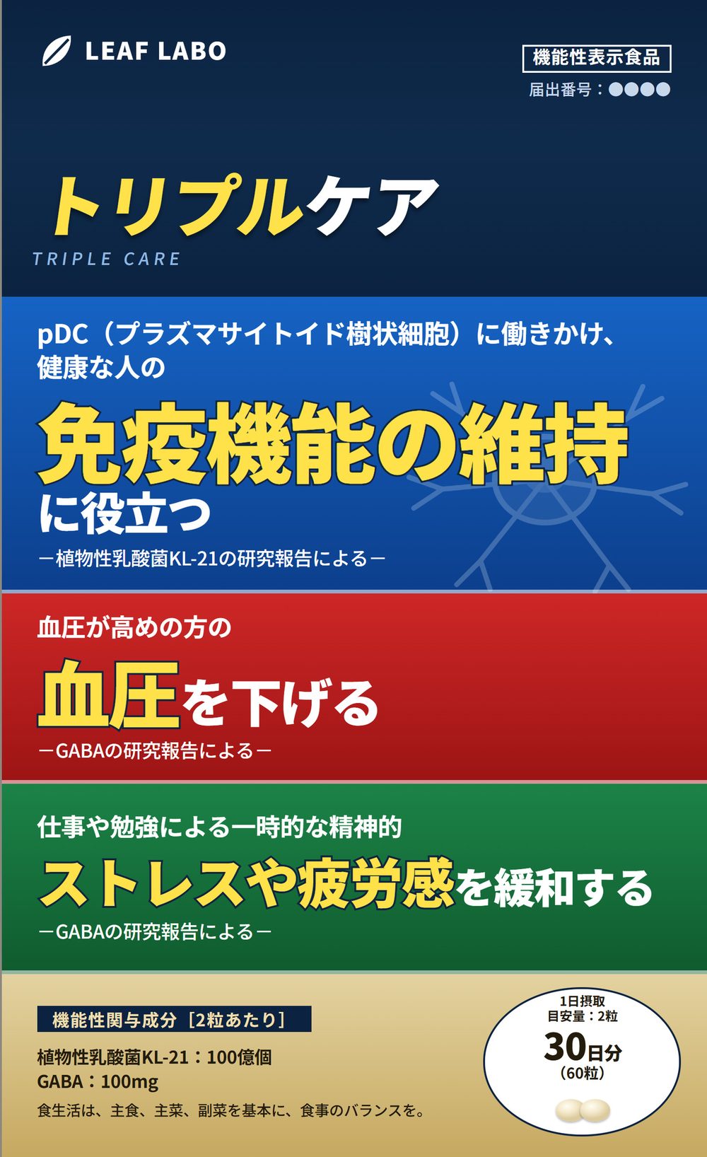 サプリメントのアルミ平袋パッケージ A案。紺・青・赤・緑の色帯で免疫機能の維持、血圧を下げる、ストレスや疲労感を緩和すると3つの訴求を分けた構成